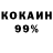 Канабис Ganja Dikson Wilde